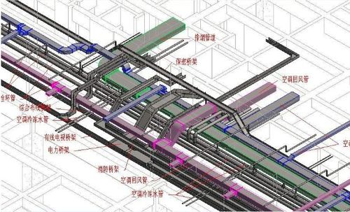 機(jī)電安裝施工技術(shù)中消防弱電系統(tǒng)的安裝要點(diǎn)分析——以張永峰消防工程安裝實(shí)踐為例
